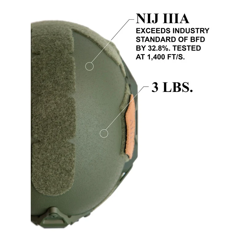 ATE® GEN2 Ballistic Helmet | NIJ IIIA High-Cut – Hard Head Veterans - Image 14